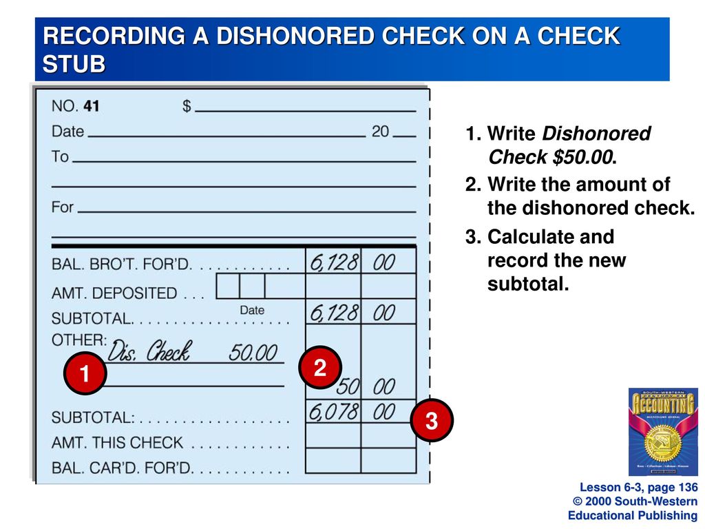 RECORDING A DISHONORED CHECK ON A CHECK STUB - ppt download