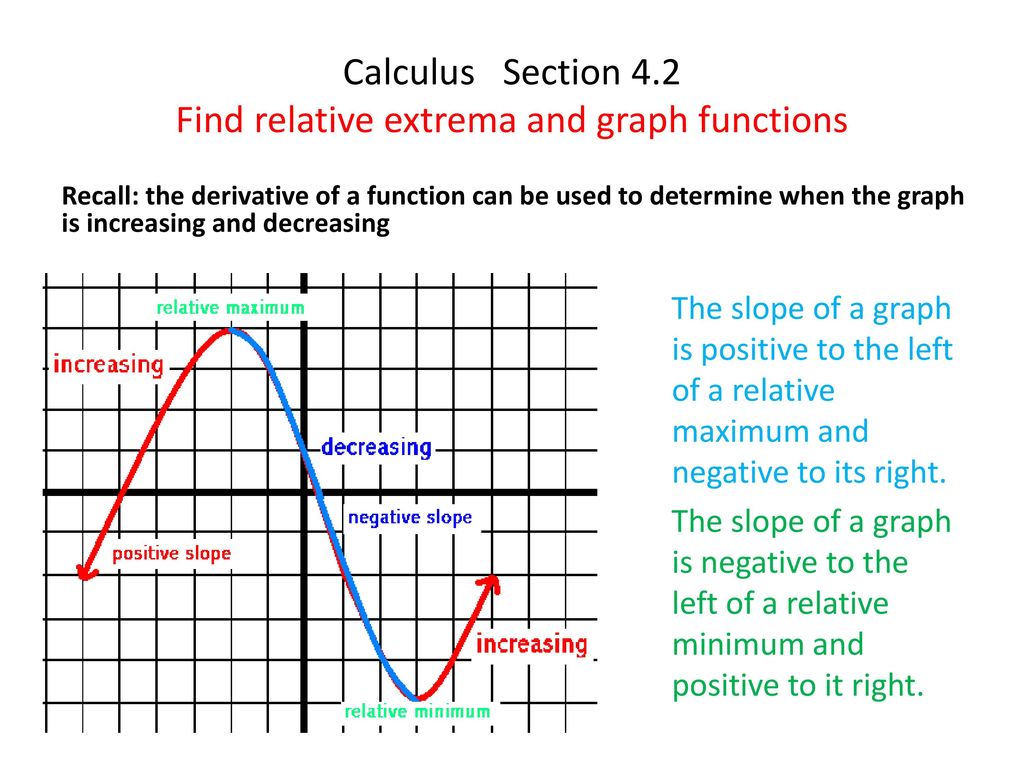 Calculus Section 13.13 Find relative extrema and graph functions