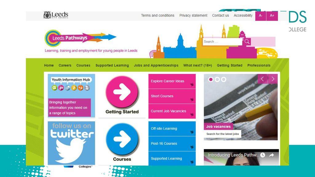 Next Steps 19th October Ppt Download next-steps-19th-october-ppt-download
