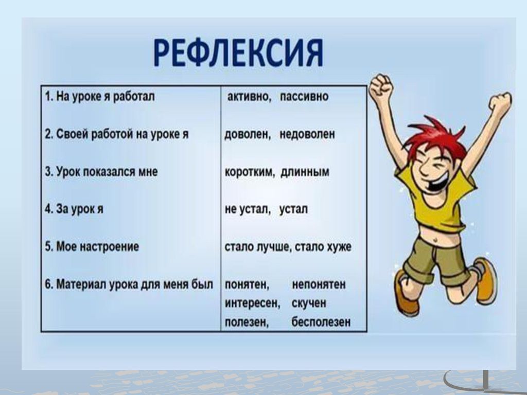 Насчет уроков. Рефлексия. Рефлексия на уроке. Рефлексия на уроке иностранного языка. Рефлексия на уроке английского.