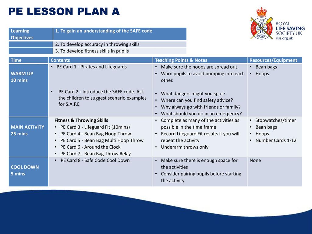 PE LESSON PLAN A Learning Objectives - ppt download