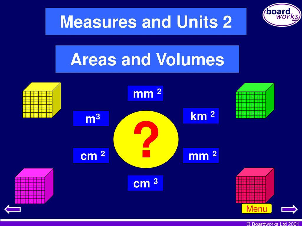 Measures and Units 2 Areas and Volumes mm 2 km 2 m3 ? cm 2 mm 2 cm ppt  download