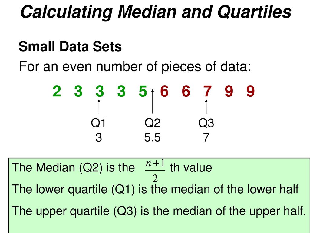 Calculating Median and Quartiles - ppt download