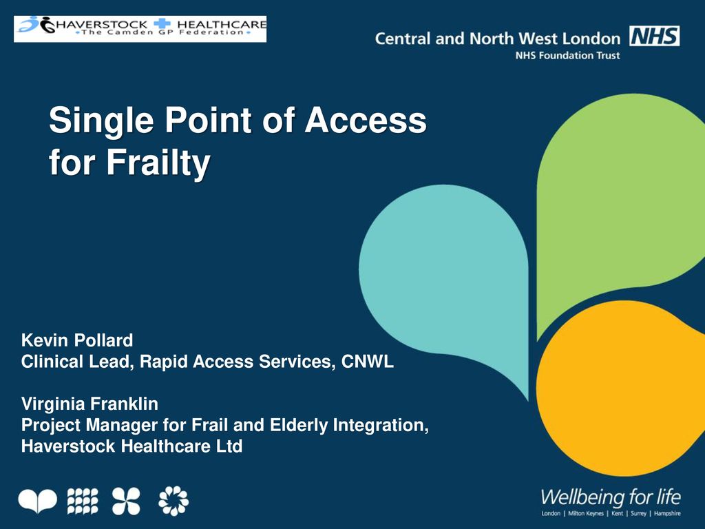 Single Point of Access for Frailty Kevin Pollard - ppt download