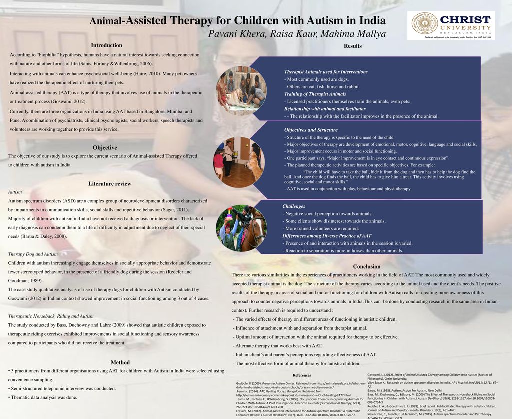 Animal-Assisted Therapy for Children with Autism in India Pavani Khera,  Raisa Kaur, Mahima Mallya Introduction. - ppt download