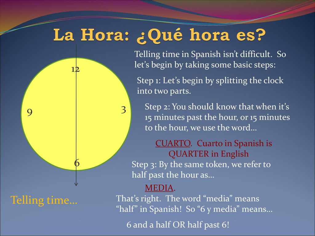 La Hora: ¿Qué hora es? Telling time… - ppt download