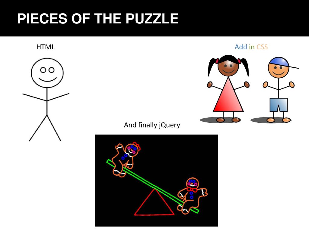 PIECES OF THE PUZZLE HTML Add in CSS And finally jQuery. - ppt download