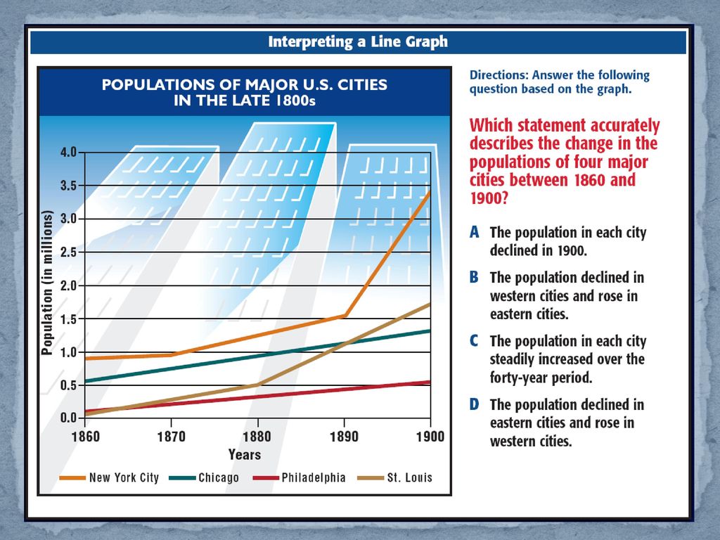 GILDED AGE: INDUSTRIALIZATION - ppt download