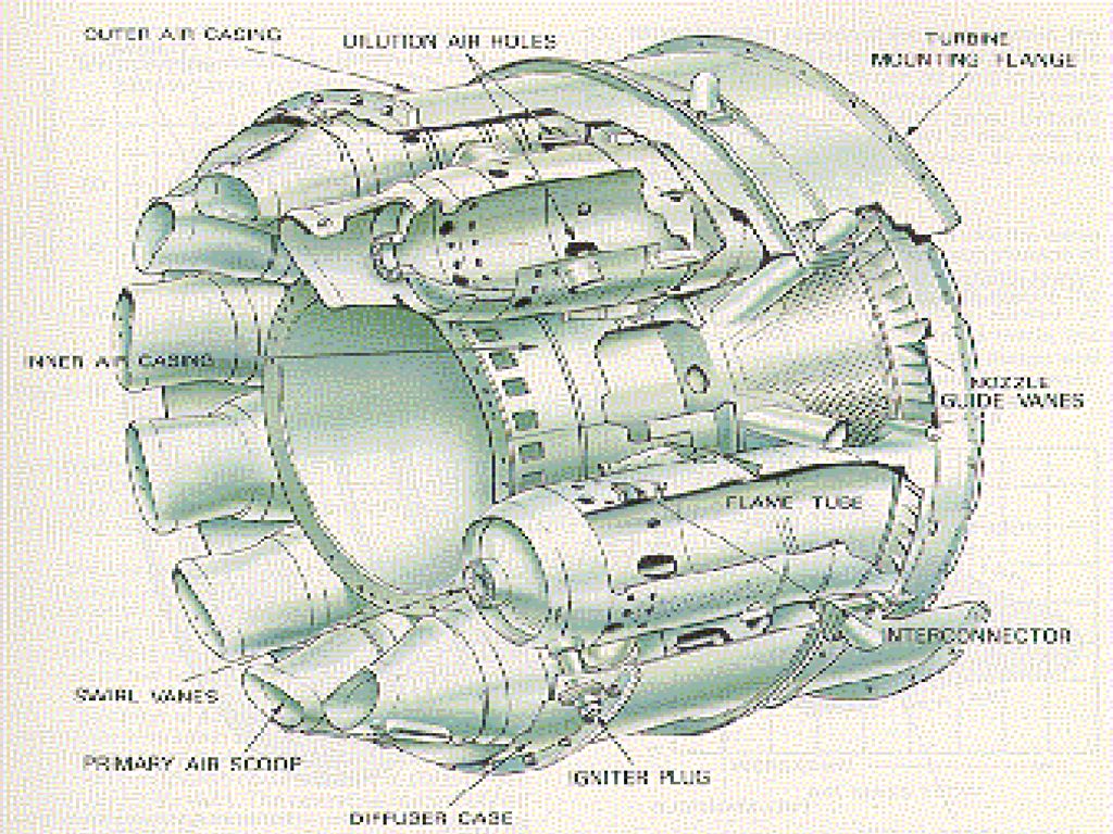 Gas Turbine Combustor : Design Methods - ppt download