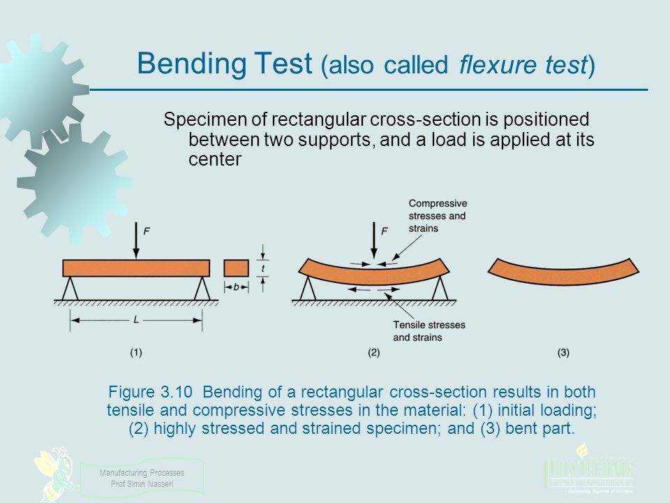 brittle of material strength bending ppt online OF video MECHANICAL MATERIALS download  PROPERTIES