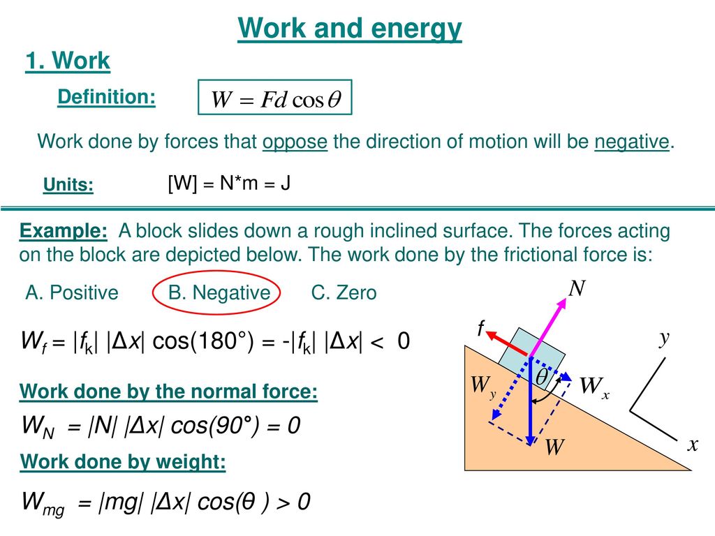Work And Energy 1 Work Wf Fk Dx Cos 180 Fk Dx 0 Ppt Download