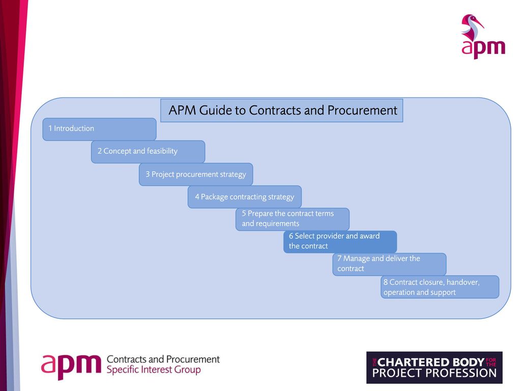 by Dr Jon Broome deputy chair of C P SIG ppt download