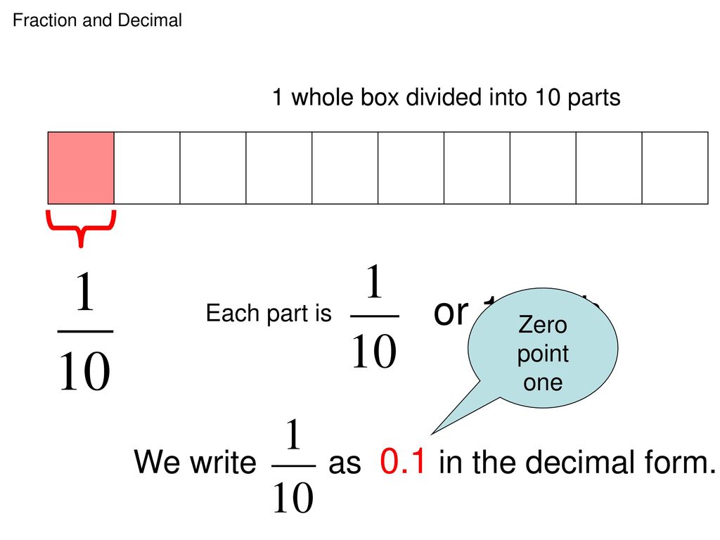 or 26 tenth We write as 26.26 in the decimal form. - ppt download