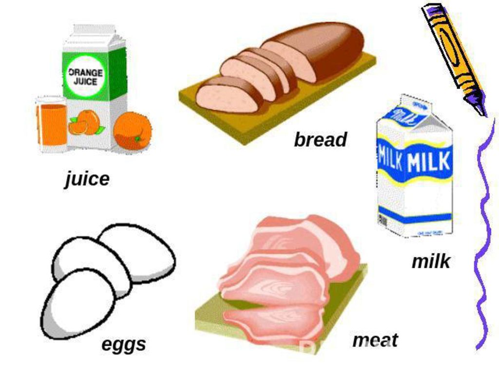 Мясо на английском языке. Продукты на английском языке молоко. Карточки продукты на англ. Продукты на английском для детей. Продукты питания рисунок.