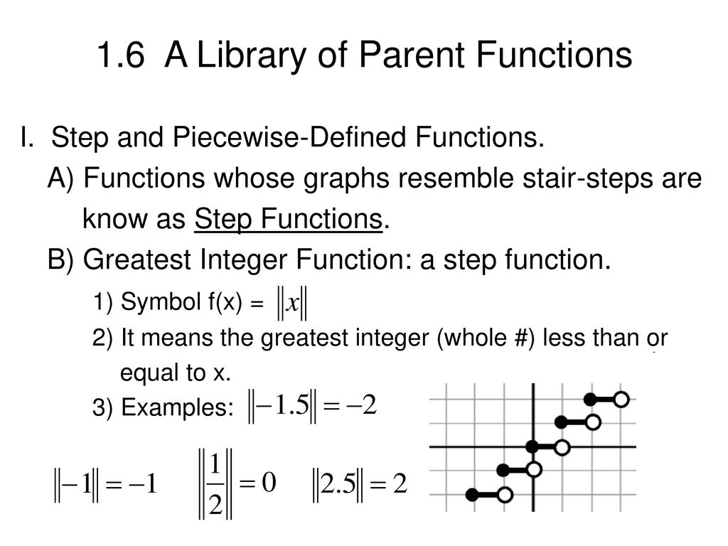 Greatest Integer Parent Function