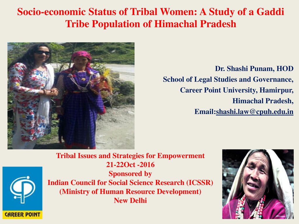 Status of Tribal Women