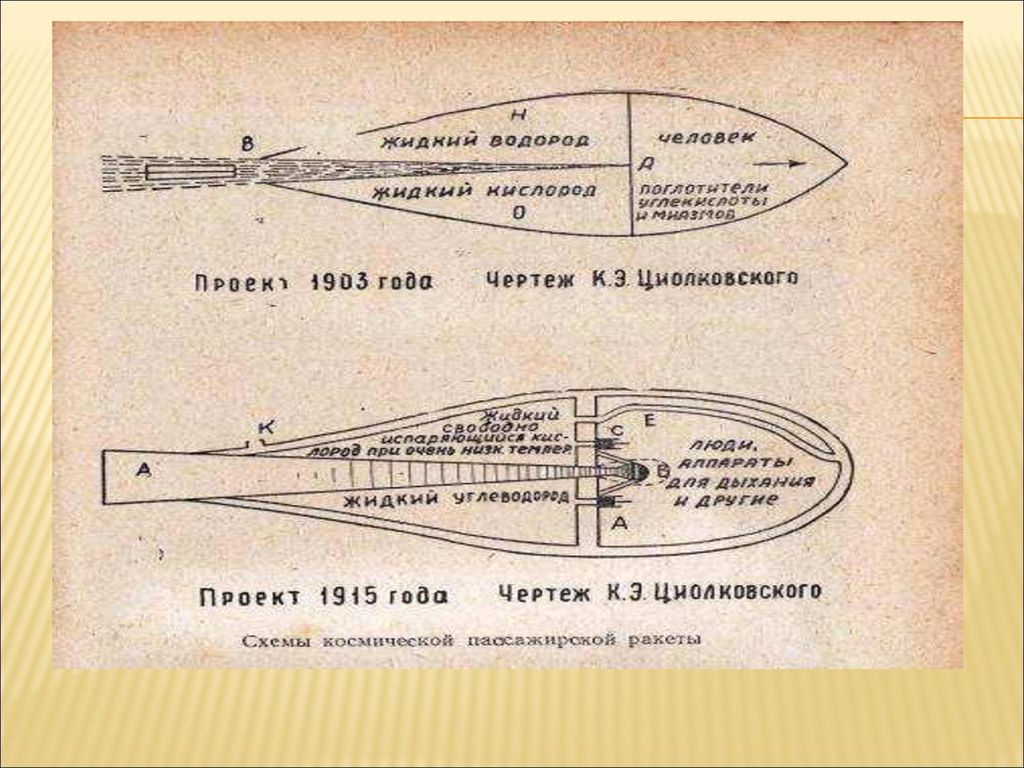 Изобретения циолковского картинки