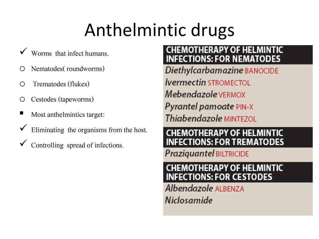 Anthelmintic drugs contraindicated, Anthelmintic selectat Anthelmintic drug of choice