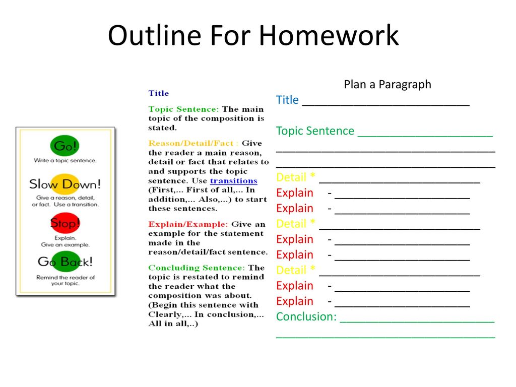 Outline For Homework Plan a Paragraph Title - ppt download