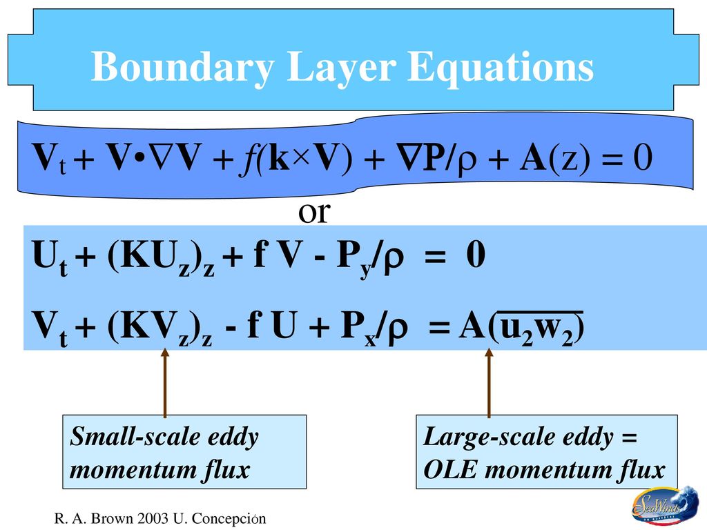 Boundary Layer Equations Ppt Download