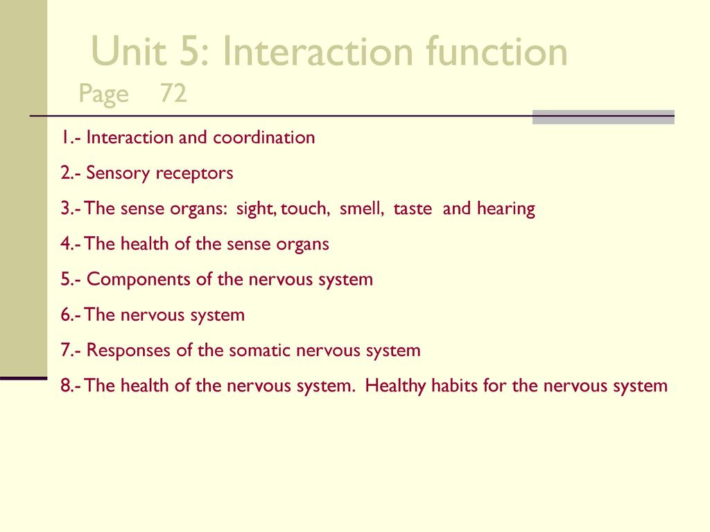 Unit 5 Interaction Function Page Ppt Download