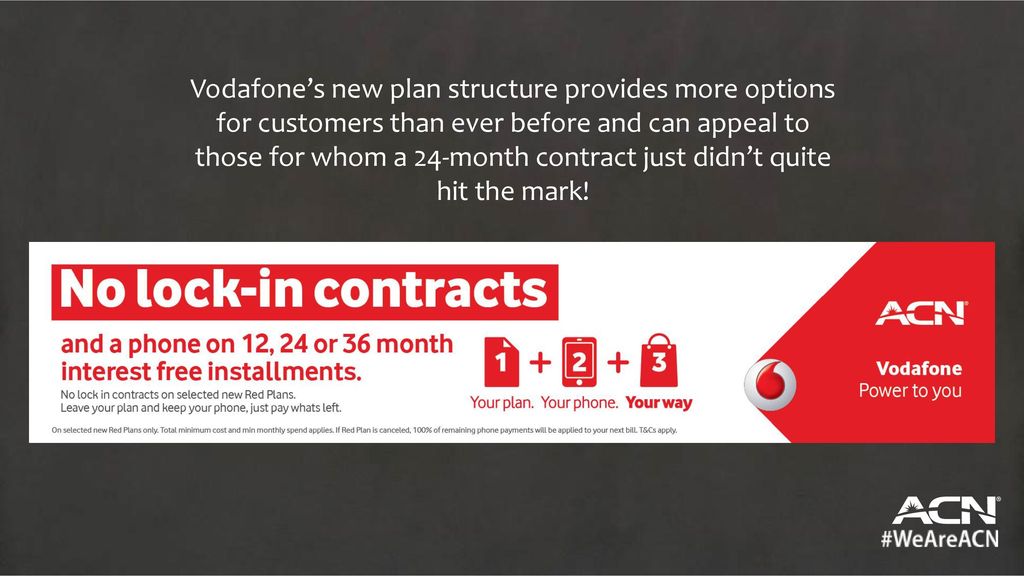 vodafone monthly contracts