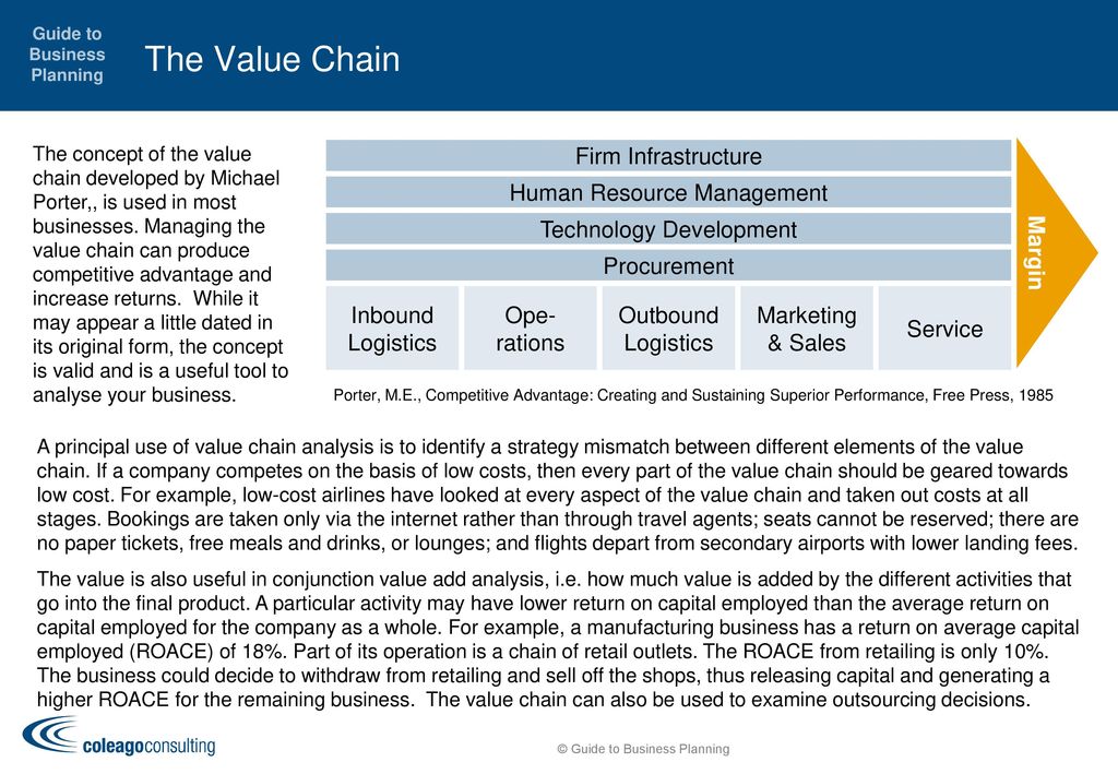 The Value Chain Firm Infrastructure Human Resource Management - ppt download