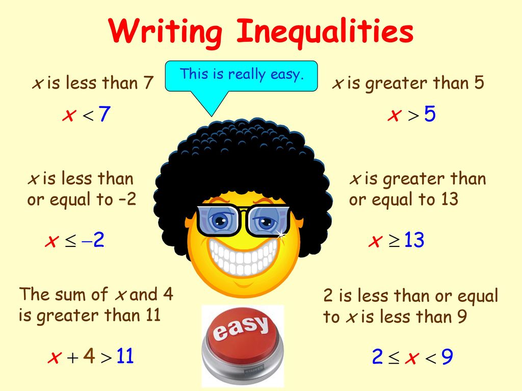 Writing Inequalities x is less than 24 x is greater than 24 - ppt