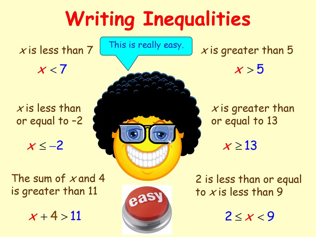 Writing Inequalities x is less than 225 x is greater than 25 - ppt