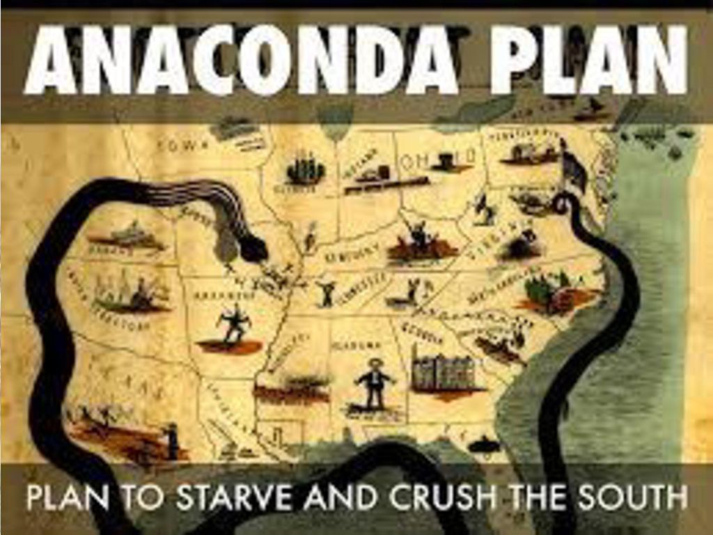 План анаконда. Стратегия анаконды. План США петля анаконды.