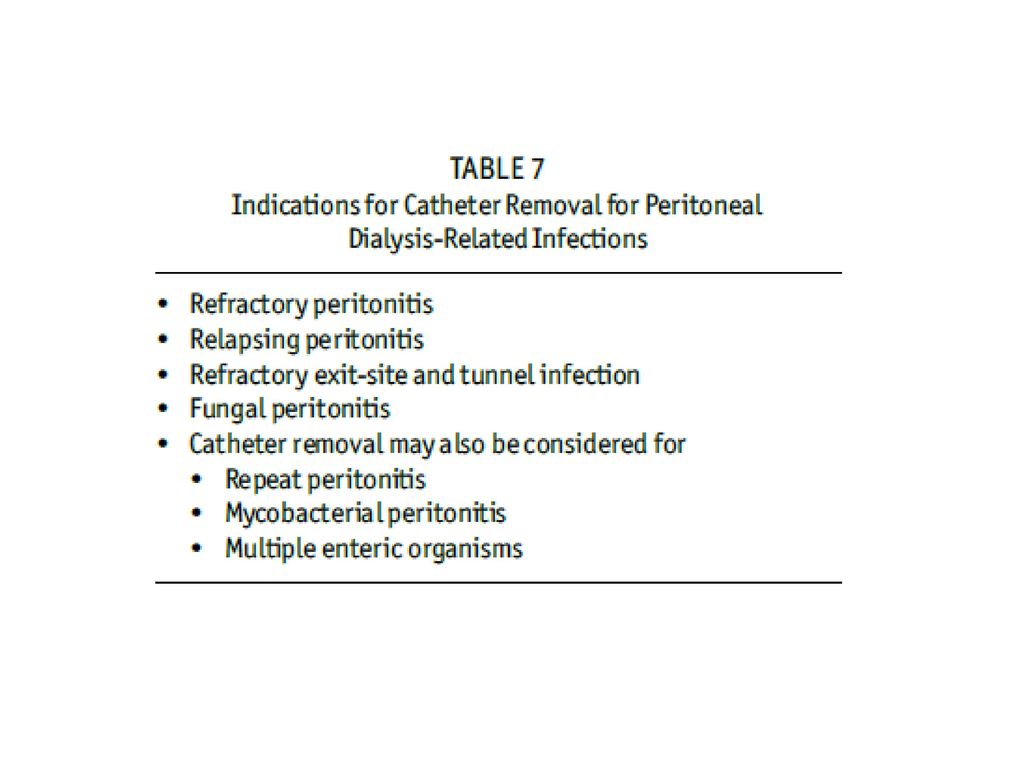 CAPD peritonitis PERITONEAL DIALYSIS-RELATED INFECTIONS RECOMMENDATIONS:  2010 UPDATE Peritoneal Dialysis International, Vol. 30, pp.393– ppt download