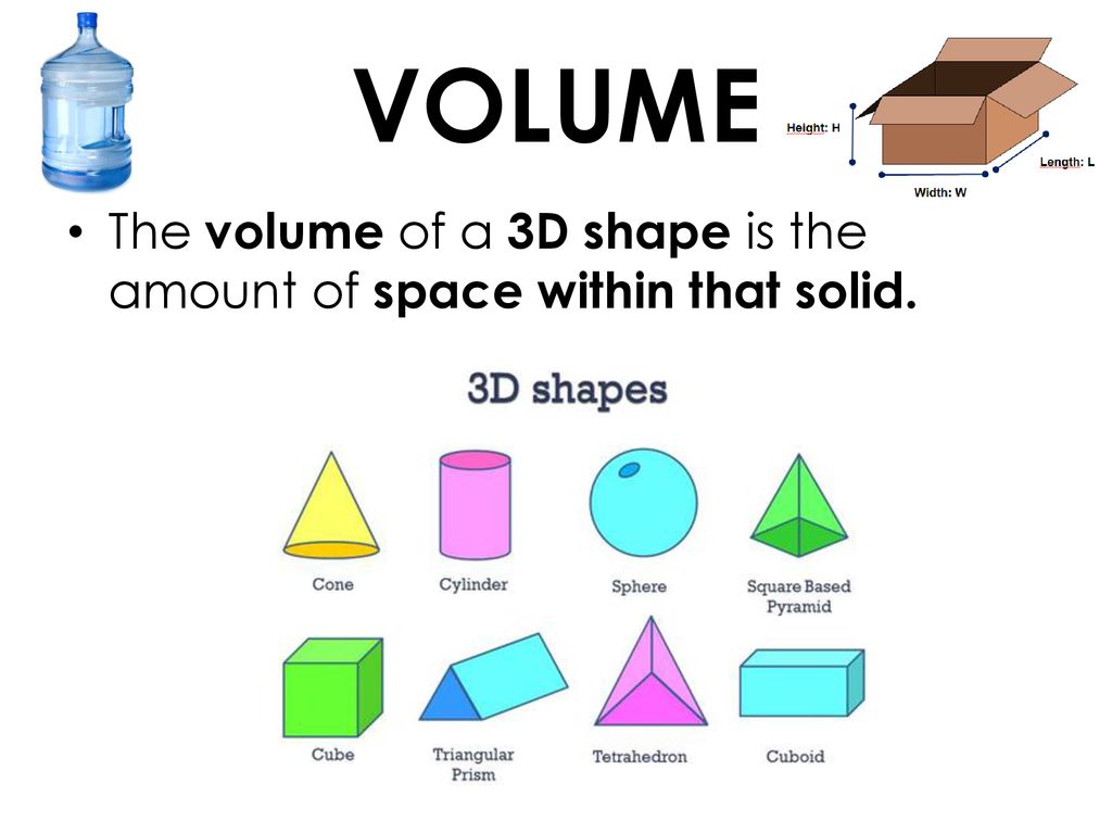 VOLUME The volume of a 3D shape is the amount of space within that solid. -  ppt download
