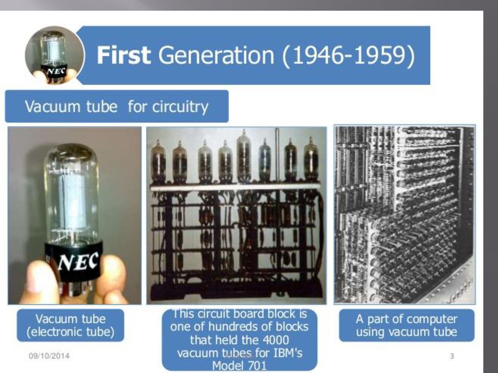 The first computers used. 1940 – 1956: First Generation – Vacuum tubes. First Generation Electronic Computers (1937-1953). Computer on Vacuum tubes. Vacuum tube for first Computers.