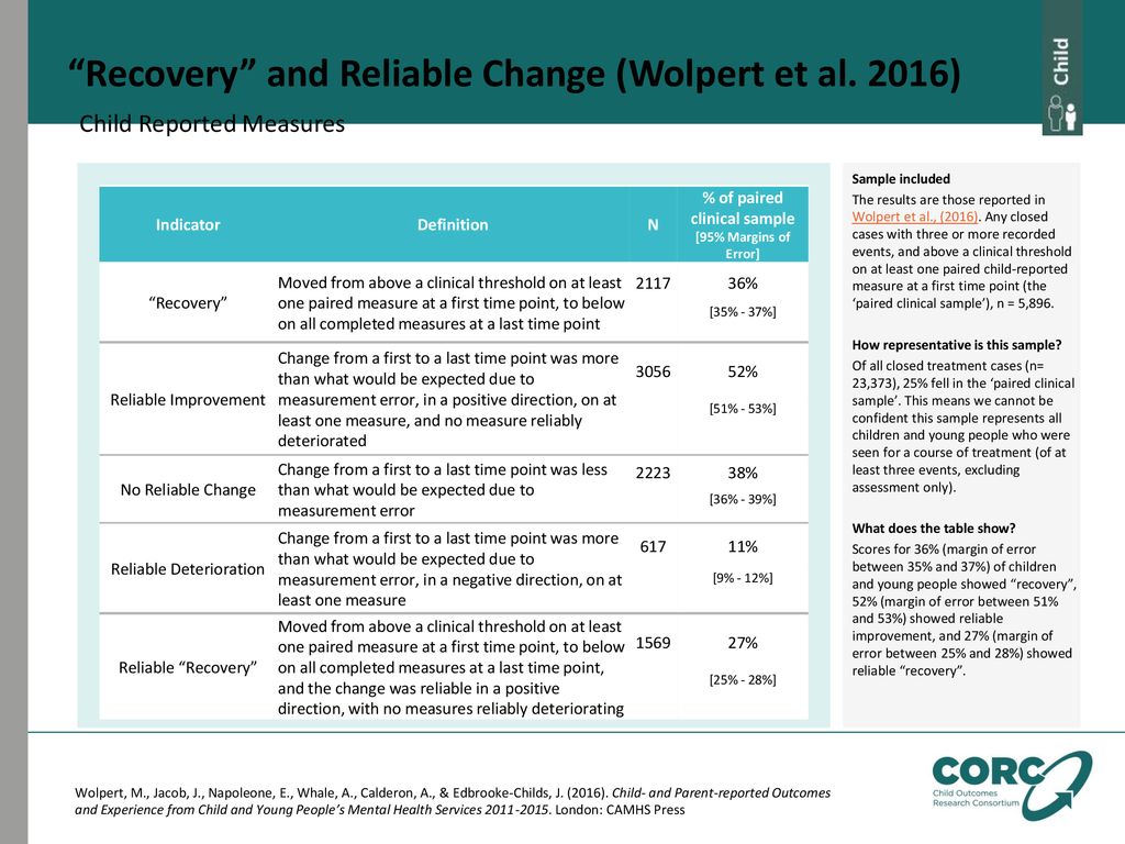 15 years of CORC: changing outcomes in a changing world? - ppt download