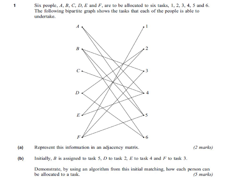 Matchings Bipartite Graphs Ppt Download