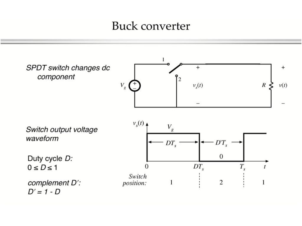 DC-DC Converter Functional block diagram. - ppt download