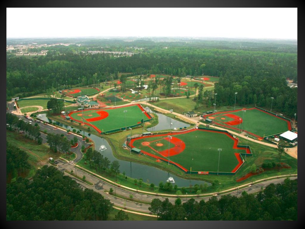 The Ripken Experience Myrtle Beach, SC - ppt download