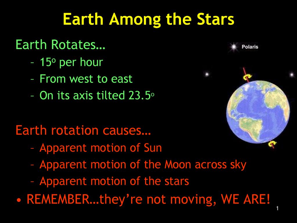 Earth Among the Stars Earth Rotates… Earth rotation causes… - ppt download