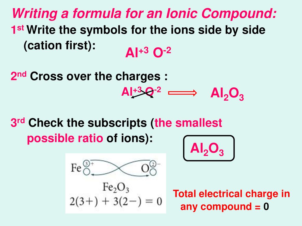 Writing a formula for an Ionic Compound: - ppt download Writing a formula for an Ionic Compound: - ppt download