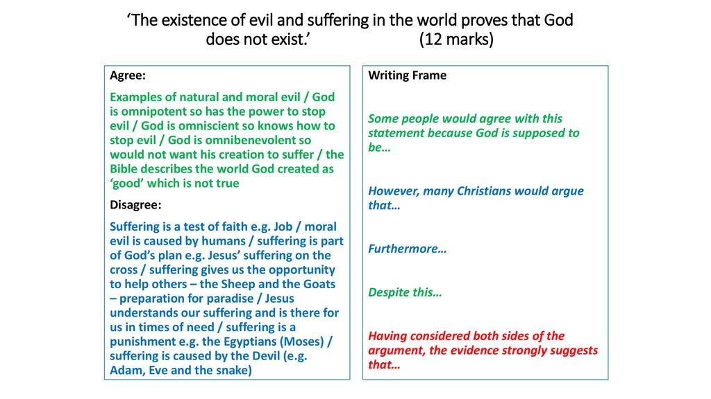 dialogue on good evil and the existence of god dialogue on good evil and the existence of god