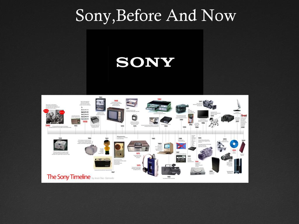 Download now - Sony