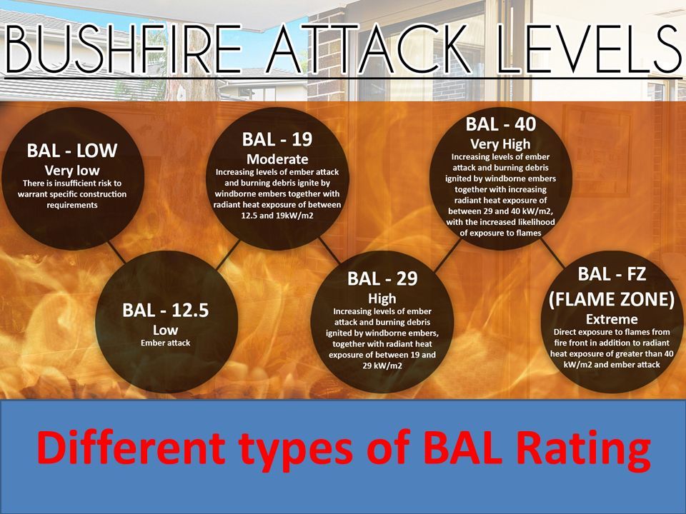 Different types of BAL Rating. BAL remains for Bushfire Attack Level and  speaks to a scale used to decide a building's danger of bursting into  flames. - ppt download