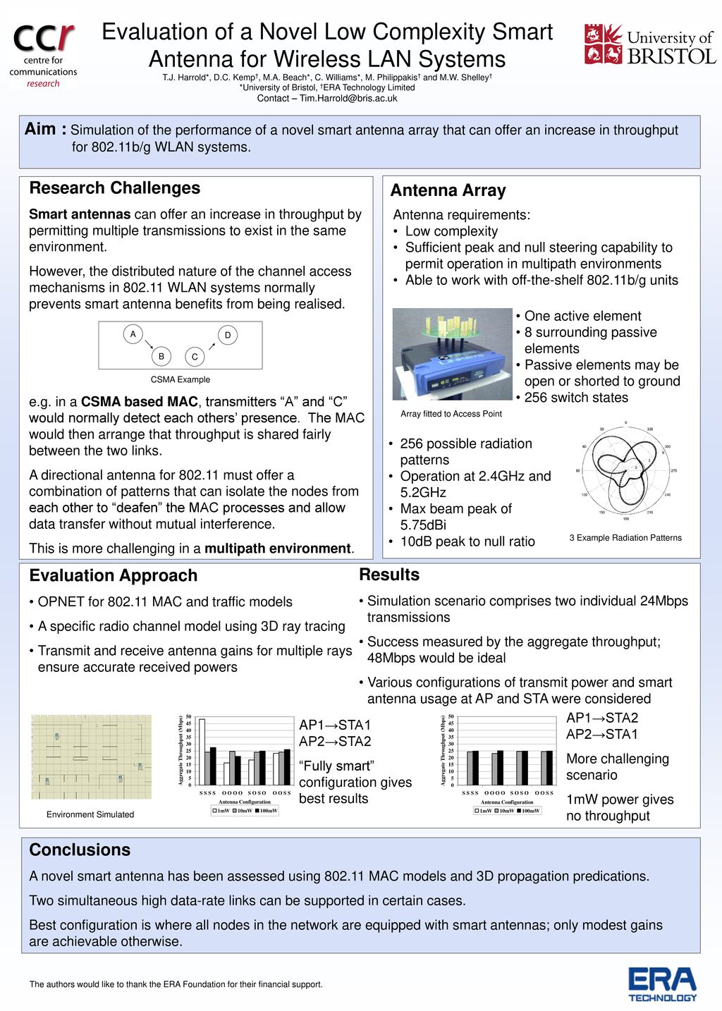 Evaluation Of A Novel Low Complexity Smart Antenna For Wireless Lan Systems T J Harrold D C Kemp M A Beach C Williams M Philippakis And M W Ppt Download