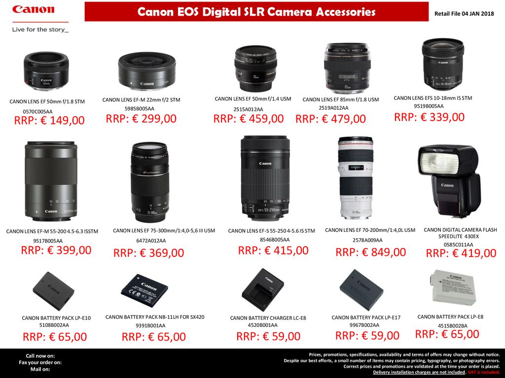 Canon EOS Digital SLR Camera Accessories - ppt download