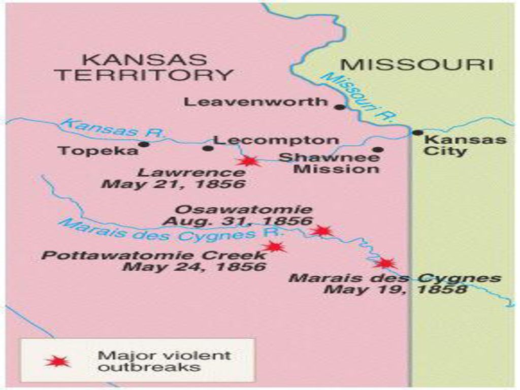 Warm Up How did Manifest Destiny impact the Civil War? - ppt download