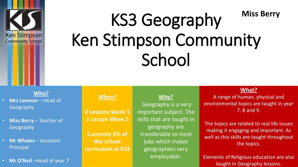 ks3 geography ken stimpson community school ppt download
