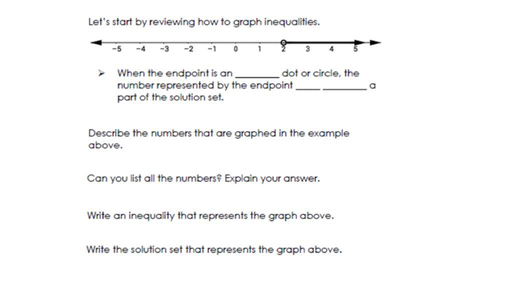 2 4 Creating And Solving Inequalities Ppt Download