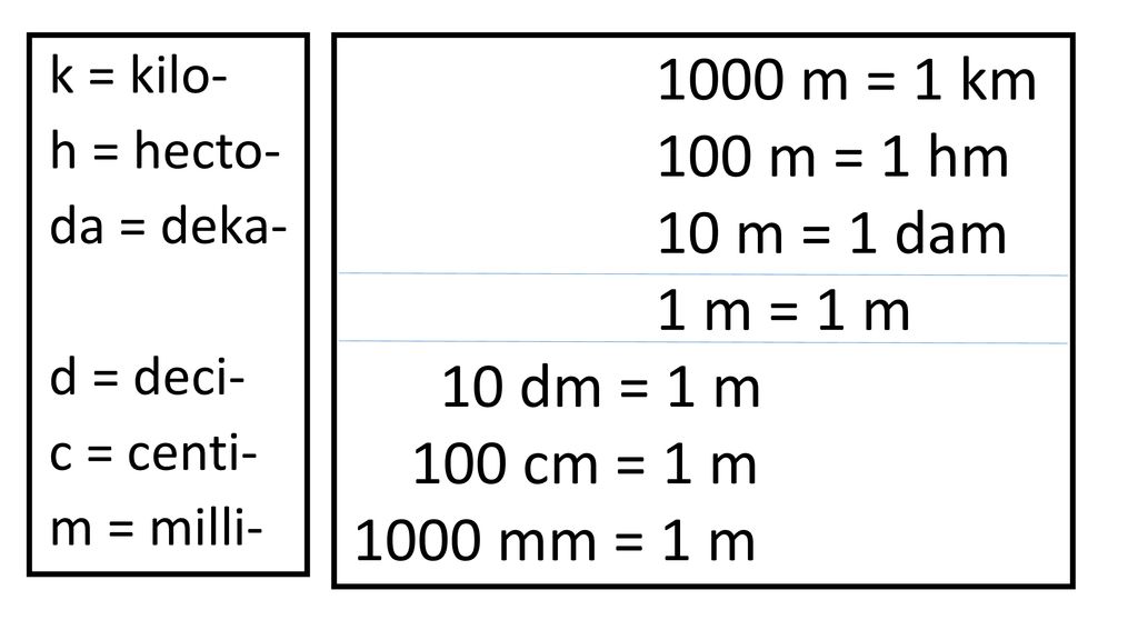 jf2021,m cm mm dm m dm km,aysultancandy.com