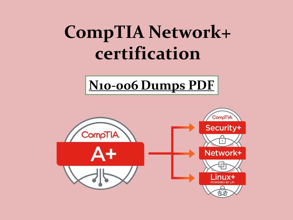 N10-006 Dumps N10-006 Dumps