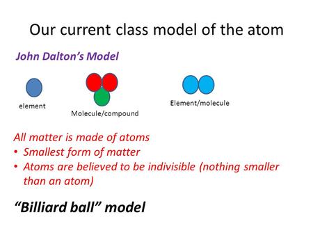 Our current class model of the atom John Dalton’s Model element Molecule/compound Element/molecule All matter is made of atoms Smallest form of matter.